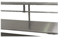 HQAO Steripeel Rail 512x363 1 3 CSSD fwvs