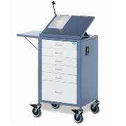 ICU Recovery trolley